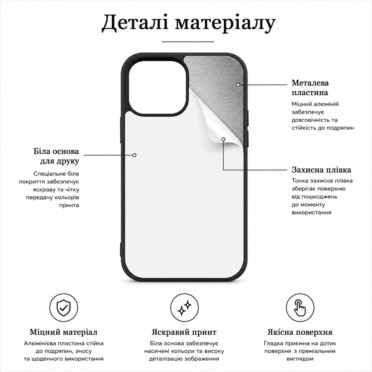 Деталі матеріалу звичайного чохла LESTER